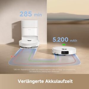Dreame D20 Pro Plus Saugroboter