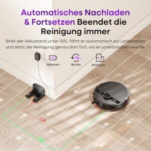 MONSGA Saugroboter mit Wischfunktion und LiDAR