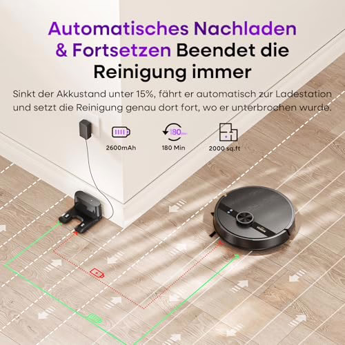 MONSGA Saugroboter mit Wischfunktion und LiDAR