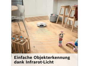 BOSCH BCRD2W