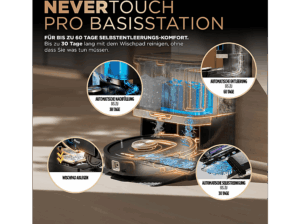 SHARK RV2800ZEEU