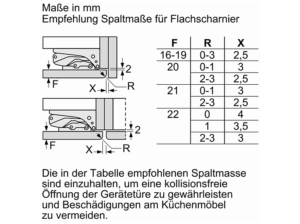BOSCH KIR31VFE0