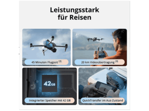 DJI Air 3S