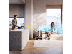 DYSON PH05
