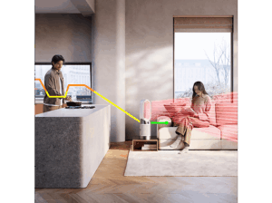 DYSON Purifier Hot Cool HP1