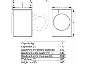 GORENJE DHNE72