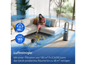 PHILIPS AMF970 10