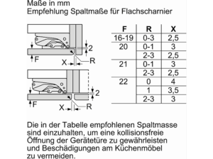 SIEMENS KI21RADD1 iQ500