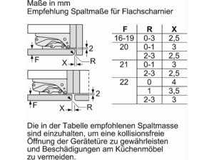 SIEMENS KI41RVFE0 iQ300