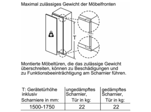 SIEMENS KI72LADE0 iQ500