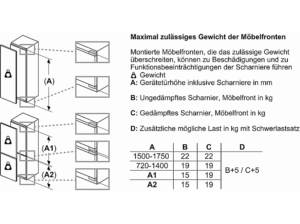 SIEMENS KI81RADD0 iQ500