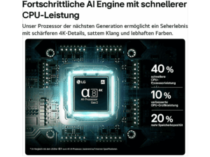 LG 75QNED8MB6A