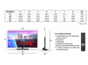 PHILIPS 65OLED811/12