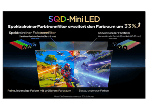 TCL 65C7L