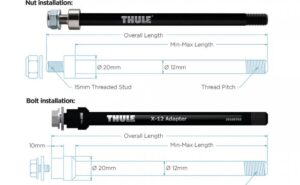 Thule Achsadapter Maxle Trek M12x1,75 192 oder 198mm Befestigung-Mutter